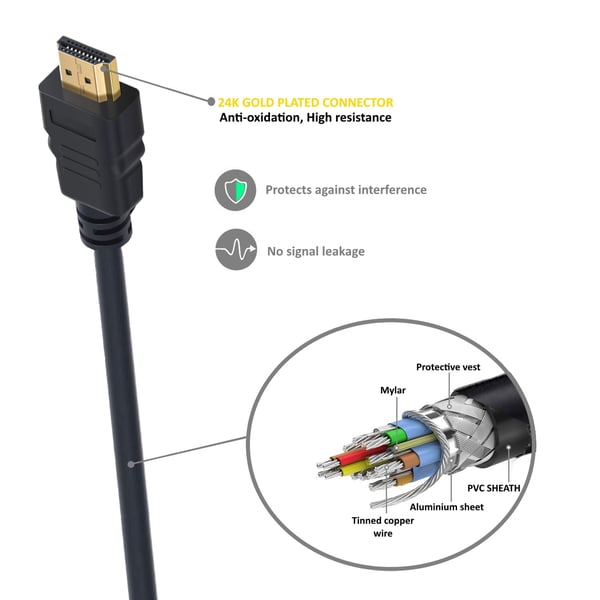 Ewent EC1340 HDMI-kabel 1,8 m HDMI Typ A (standard) Svart