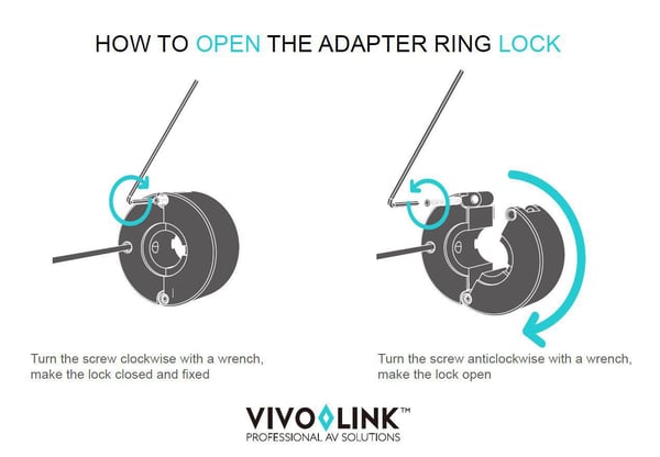 Vivolink PROADRING13S videokabel adapter HDMI Type A (Standard) Aluminium