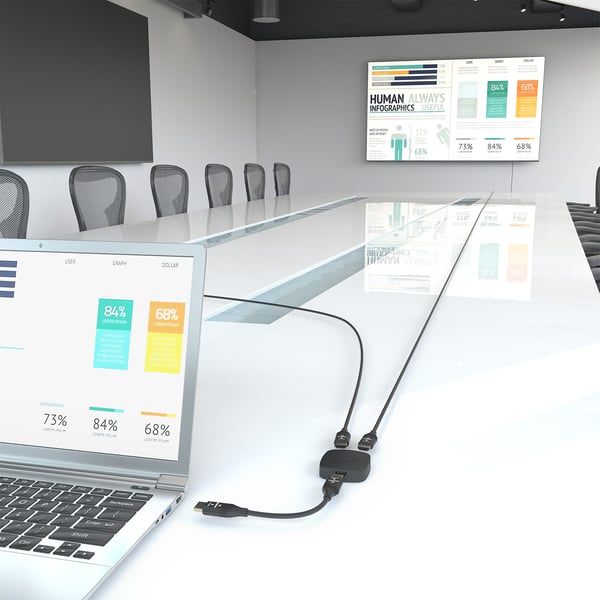 AISENS A123-0948 videokytkin HDMI
