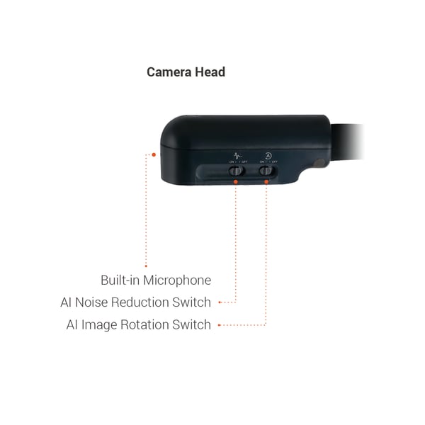 AVer U70i dokument kamera Sort 25,4 / 3,06 mm (1 / 3.06") CMOS USB 2.0