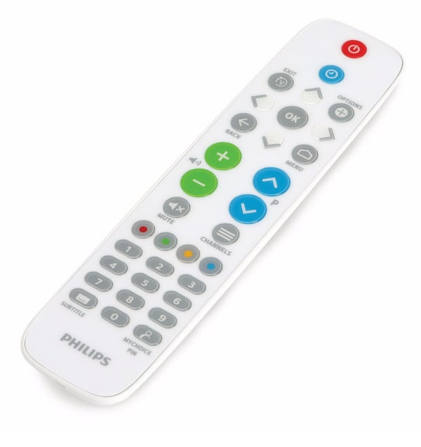 Philips 22AV1604B fjärrkontroll TV Tryckknappar