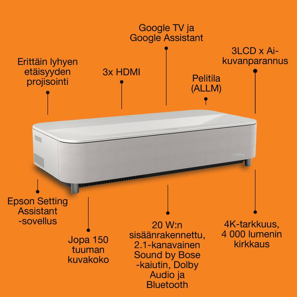 Epson Lifestudio Grand EH-LS670W – timantinvalkoinen