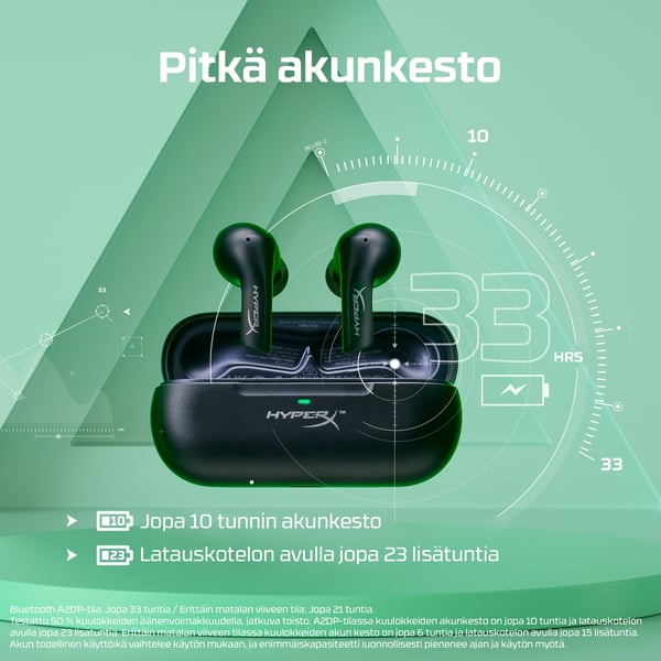 HyperX Cloud MIX Buds Wireless – langattomat nappikuulokkeet (musta)