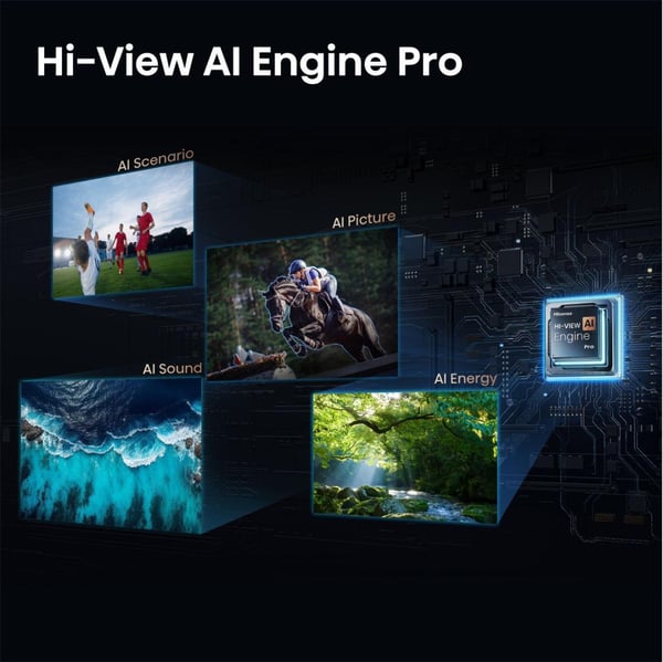 Hisense 75U7DS PRO 190,5 cm (75") 4K Ultra HD Smart-TV Wi-Fi Svart