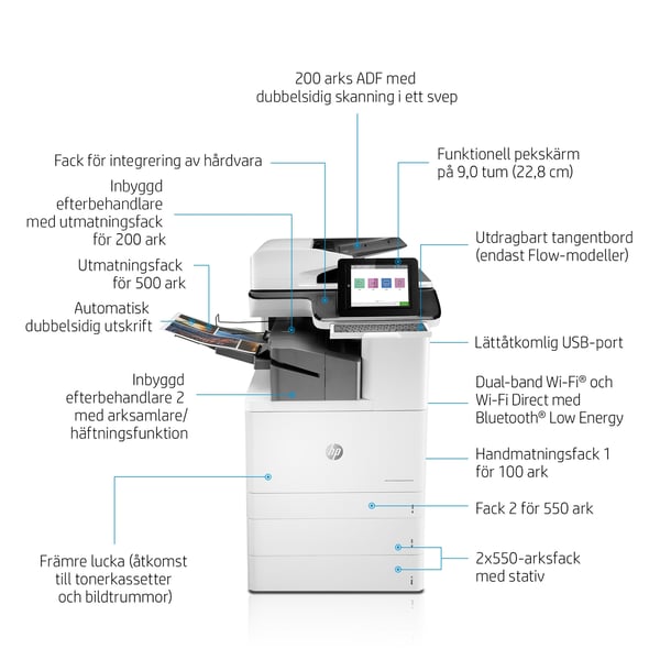 HP Color LaserJet Enterprise Flow Color LaserJet Enterprise, Flow MFP M776zs