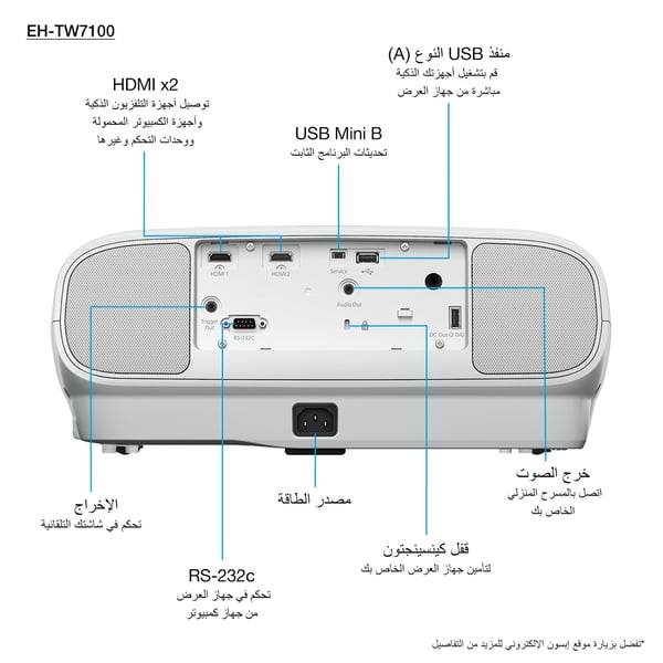 Epson EH-TW7100 with HC lamp warranty