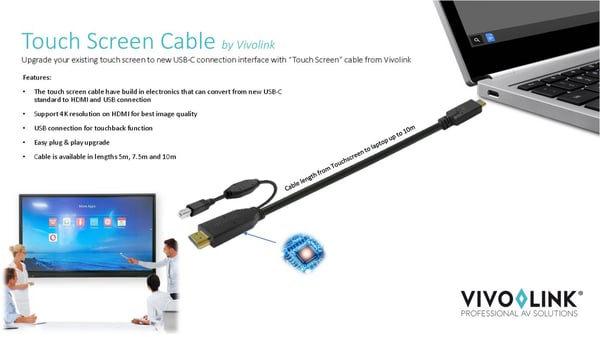Vivolink PROUSBCHDMIUSBB7.5 USB-kabel USB 3.2 Gen 1 (3.1 Gen 1) 7,5 m USB C Sort