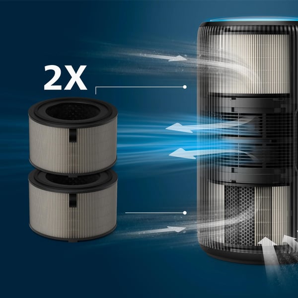 Philips PureProtect Pro 4200 Series