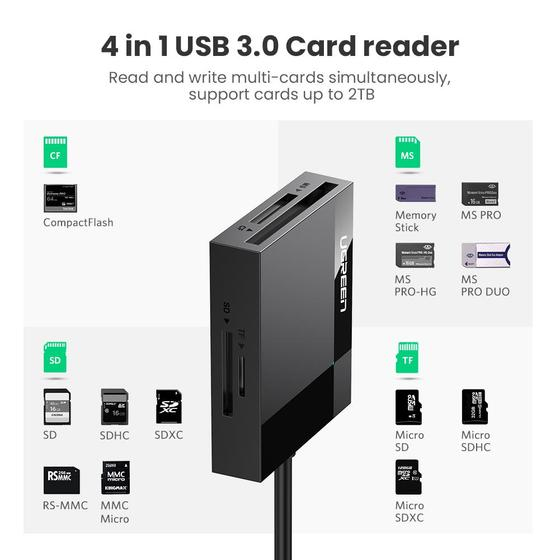 Ugreen 30333 kortläsare USB Svart