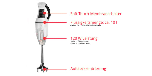 ESGE 90210 blender Nedsænkning blender 120 W Hvid