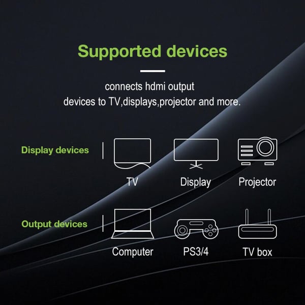 Techly ICOC HDMI2-4-EXT002 HDMI-kaapeli 0,2 m HDMI-tyyppi A (vakio) Musta