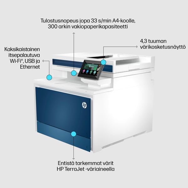 HP Color LaserJet Pro LaserJet Pro 4302dw Langaton Multifunction Väri Tulostin, Kopiokone, skanneri; Kaksipuolinen