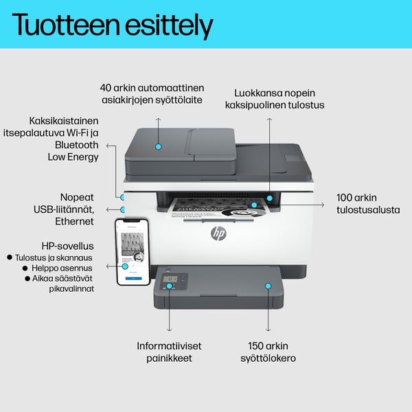 HP LaserJet MFP M234sdw -monitoimilaite