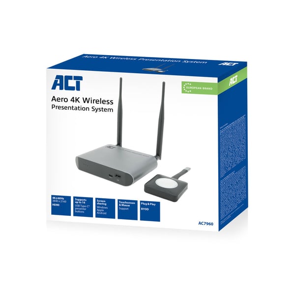 ACT AC7960 trådløs præsentationssystem USB Type-C Desktop