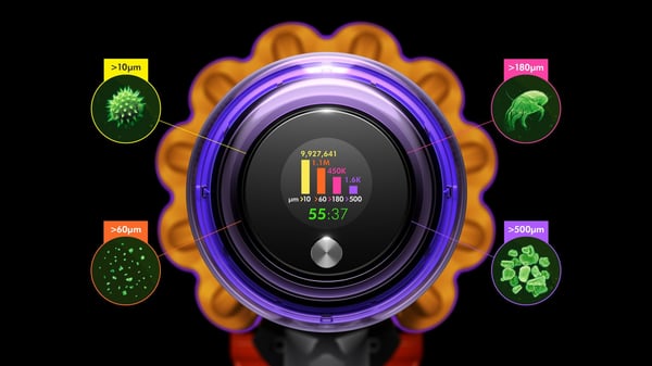 Dyson V15 Detect Absolute Skaftdammsugare, 2-i-1 Batteri Torr Utan påse 0,76 l 660 W Nickel, Gul