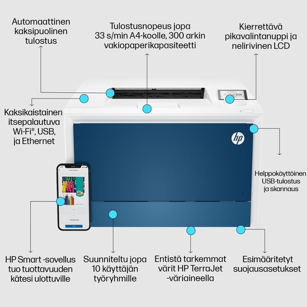 HP Color LaserJet Pro 4202dw -tulostin