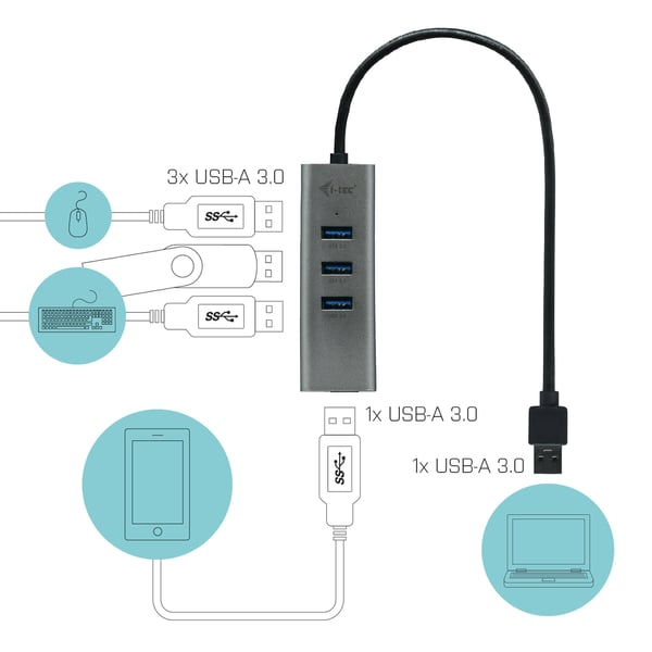 i-tec Metal U3HUBMETAL403 gränssnittshubbar USB 3.2 Gen 1 (3.1 Gen 1) Type-A 5000 Mbit/s Grå