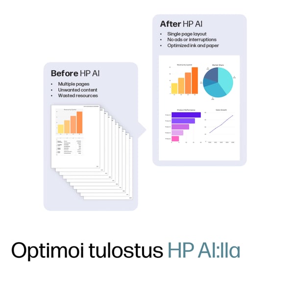 HP OfficeJet Pro 9720e Langaton All-in-One Väri Tulostin, Kaksipuolinen tulostus; Kopiokone, skanneri