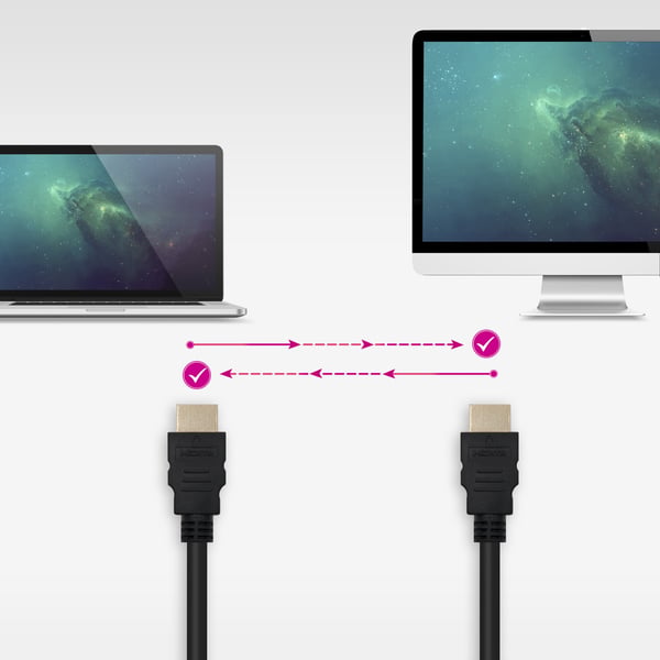 Nanocable 10.15.1700 HDMI-kabel 1 m HDMI Typ A (standard) Svart