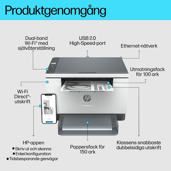 HP LaserJet MFP M234dw skrivare