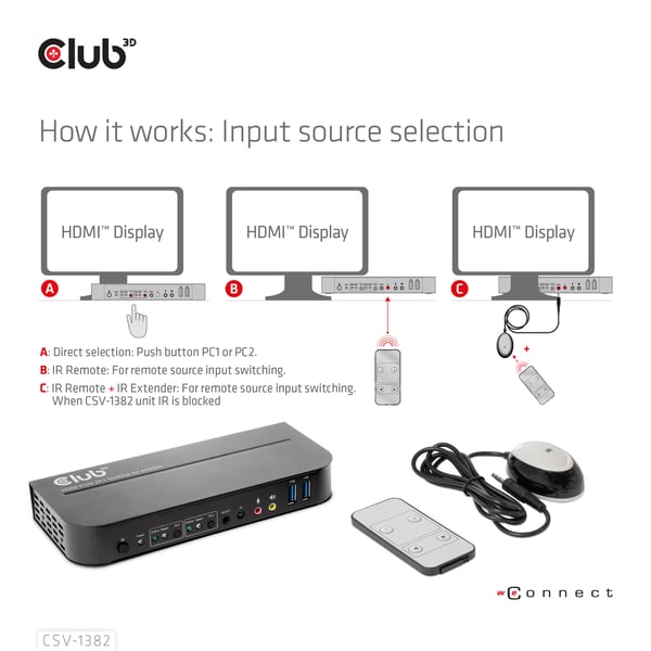 CLUB3D CSV-1382 KVM-switchar Svart