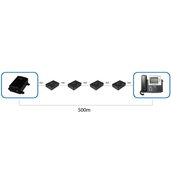 StarTech.com Gigabit PoE+-förlängare med 1 port - 802.3at och 802.3af - 100 m