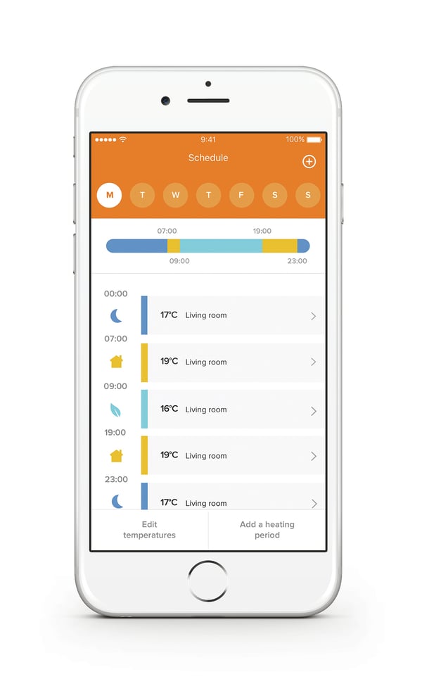 Netatmo Thermostat termostat RF Gennemsigtig, Hvid
