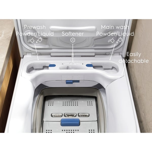 Electrolux ETE6162P1A vaskemaskine Top-indlæsning 6 kg 1200 rpm Hvid