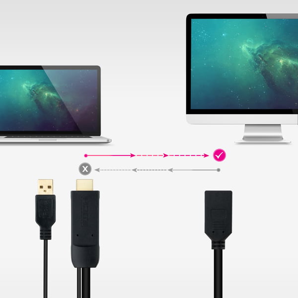 Nanocable 10.16.0205 videokaapeli-adapteri 0,2 m HDMI + USB Type-A DisplayPort Musta