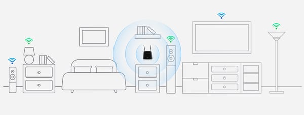 D-Link DWR-960 trådløs router Gigabit Ethernet Dual-band (2,4 GHz / 5 GHz) 4G Sort