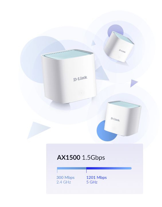 D-Link EAGLE PRO AI AX1500 Dual-band (2,4 GHz / 5 GHz) Wi-Fi 6E (802.11ax) Hvid 1 Intern