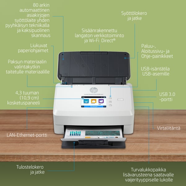 HP ScanJet Enterprise Flow N7000 snw1 Arkkisyöttöskanneri 600 x 600 DPI A4 Valkoinen