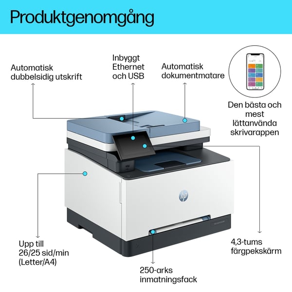 HP Color LaserJet Pro MFP 3302fdn