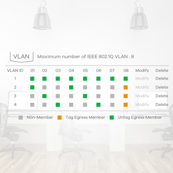 Zyxel GS1200-8HP-EU netværksswitch Administreret L2 Gigabit Ethernet (10/100/1000) Strøm over Ethernet (PoE) Grå