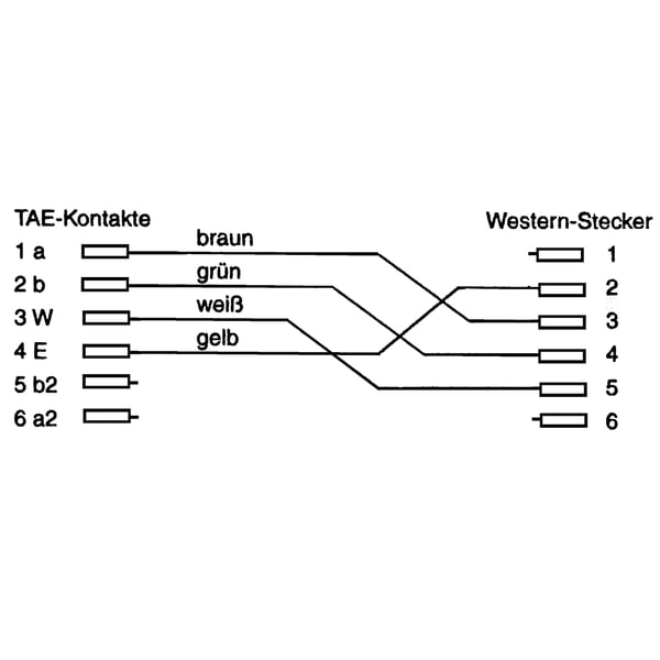 InLine 18920A telefonkabel 20 m Sort