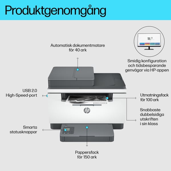 HP INC LaserJet MFP M234sdn Skrivare (6GX00F#B19)