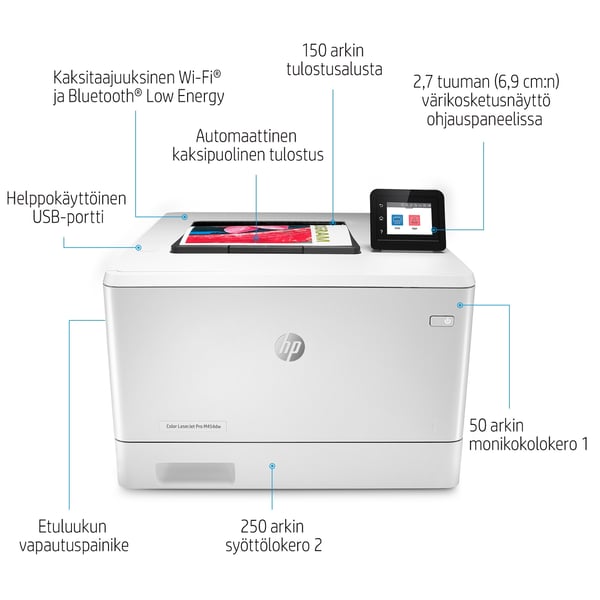 HP Color LaserJet Pro M454dw, Tulostus, USB-tulostus etulevyn kautta; Kaksipuolinen tulostus