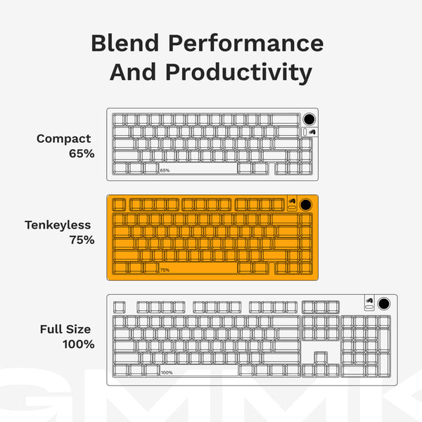 Glorious Gaming GMMK 3 PRO HE 75% Prebuilt tastatur Spil USB QWERTY US engelsk Sort