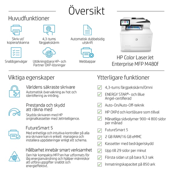 HP Color LaserJet Enterprise MFP M480f