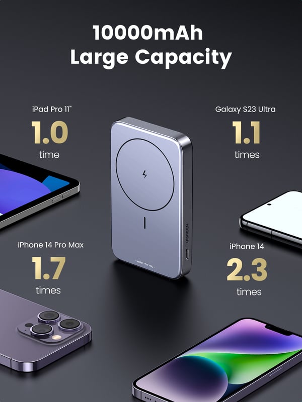 Ugreen 10000mAh Mini Powerbank Wireless 20W with MagSafe grey Lithium polymer (LiPo) Trådløs opladning Grå
