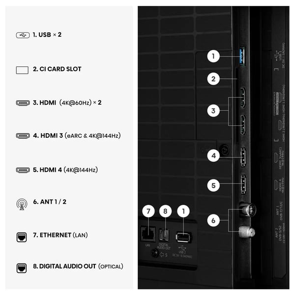 Hisense 65U7SE 165,1 cm (65") 4K Ultra HD Smart TV Wi-Fi Sort