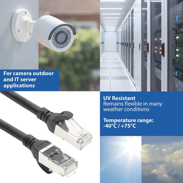 ACT FC2902 nätverkskablar Svart 2 m Cat6a S/FTP (S-STP) Rund