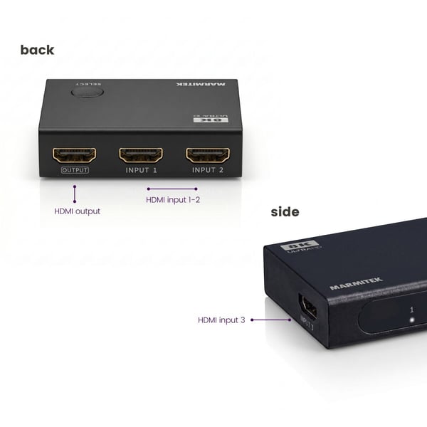 Marmitek 25008633 videokytkin HDMI