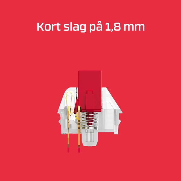 HyperX – taktila switchar