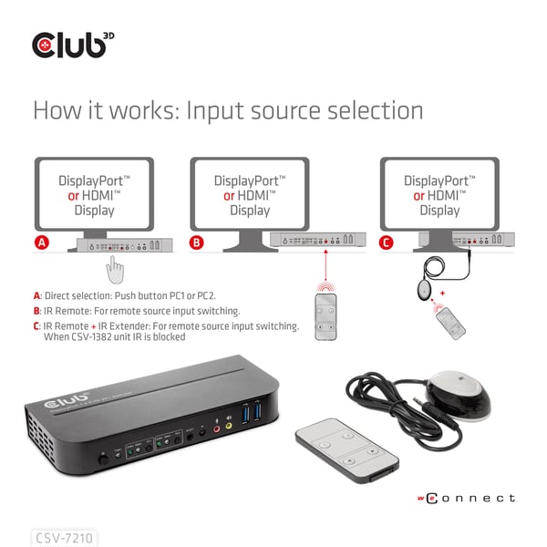 CLUB3D CSV-7210 KVM-switchar Svart