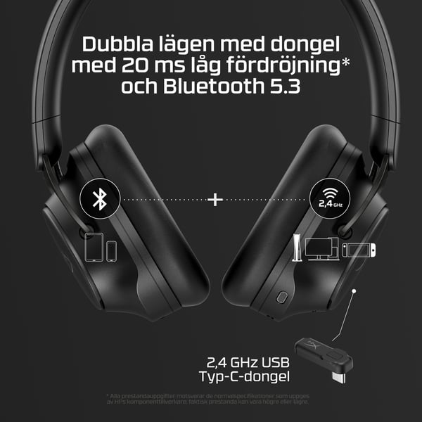 HyperX Cloud MIX 2 – gaming-headset (svart)