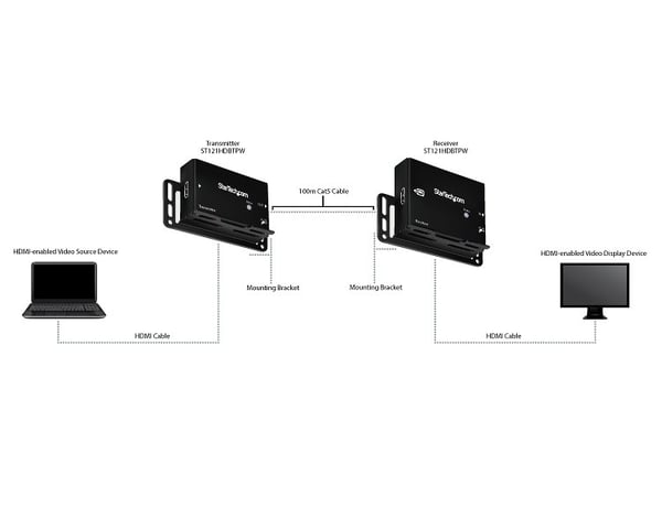 StarTech.com ST121HDBTPW AV-signaalin jatkaja AV-lähetin ja -vastaanotin Musta