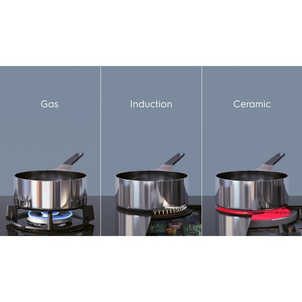Electrolux LIT81443 Svart Inbyggd 78 cm Induktionshäll med zon 4 zone(s)
