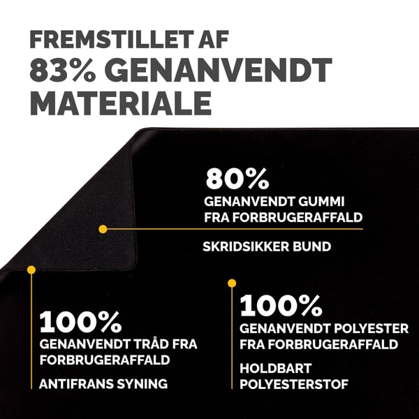 Fellowes Breyta skriveunderlag Sort