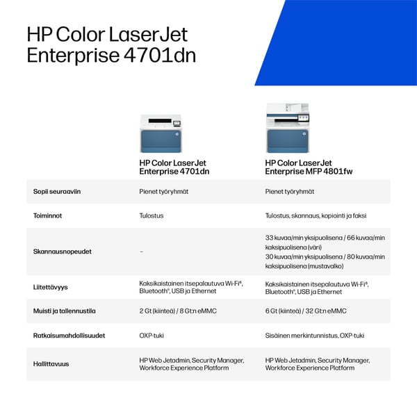 HP LaserJet Enterprise (4701dn) Väri Tulostin
